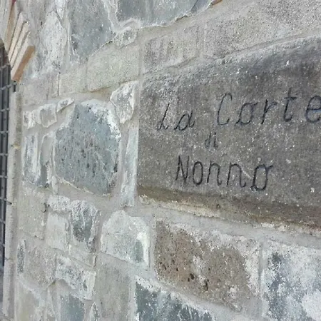 La Corte Di Nonno * Frascati